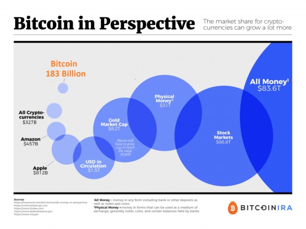 bitcoin mining profitable in 2018